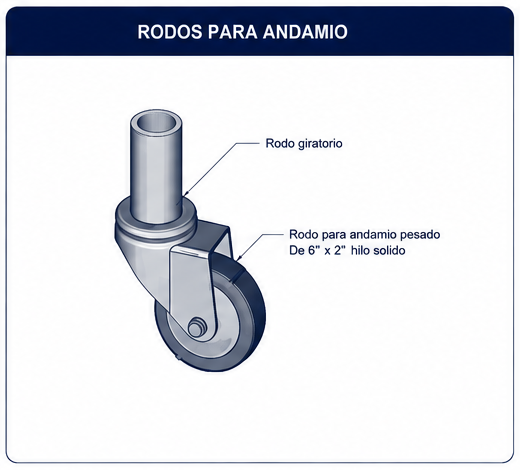 Rodo giratorio de 6 x 2 pulgadas para andamio metálico SINCO